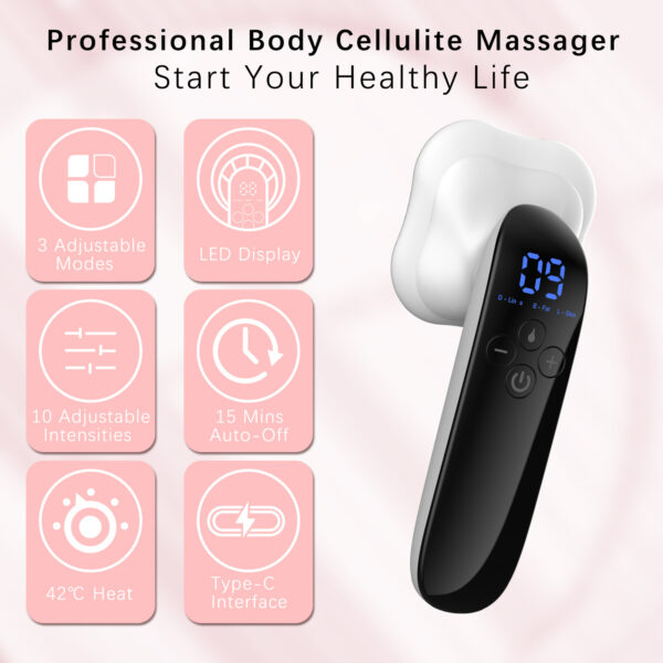 Cellulite Massager - Image 7