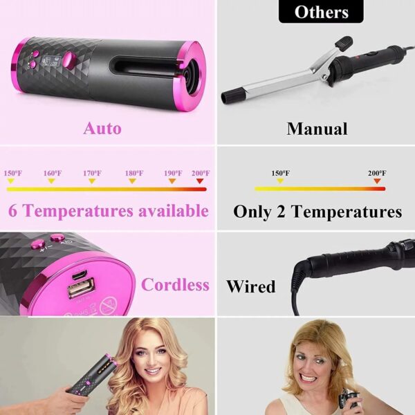 Portable Automatic Hair Curler, Ceramic Rotating Wireless Auto Curling Iron Wand, Portable USB Rechargeable Spin Curler For Hair Styling - Image 3